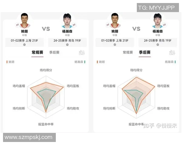 姚明明的篮球之路与人生哲学探讨：从球场到人生的启示与成长